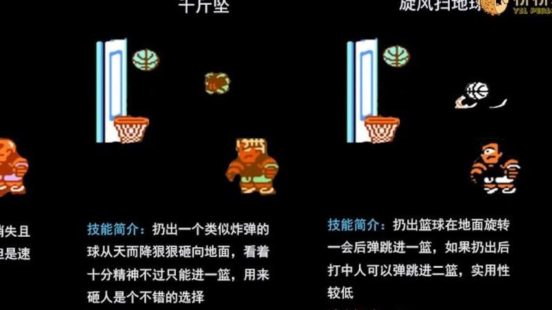 热血街篮怎么更换界面球员