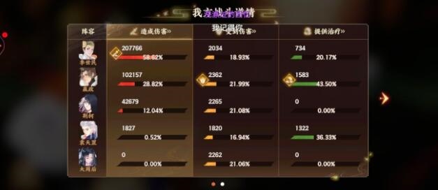 忘川风华录7